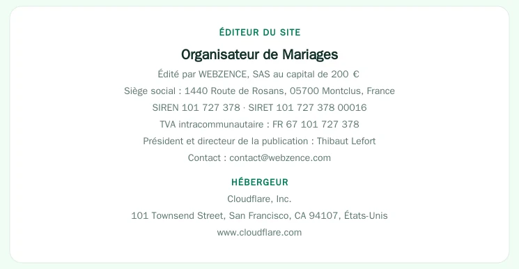 Coordonnées légales de l&rsquo;éditeur et de l&rsquo;hébergeur du site
